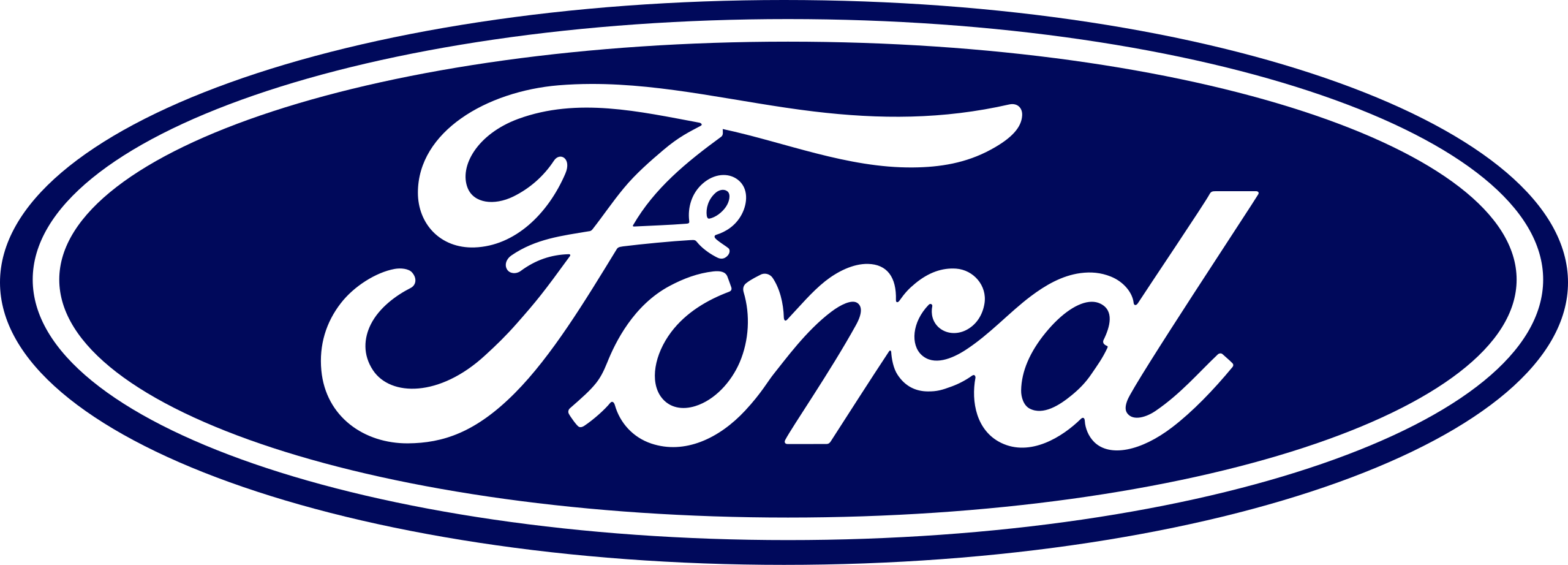 Ford_logo_flat.svg